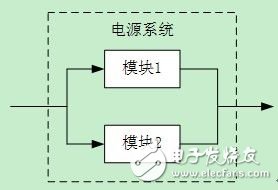 UPS系统的可用性进行内部设计分析, UPS电源系统的可用性设计,第2张