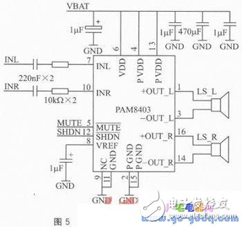 基于RDA5807P芯片的遥控收音机设计和制作,基于RDA5807P芯片的遥控收音机设计和制作,第6张