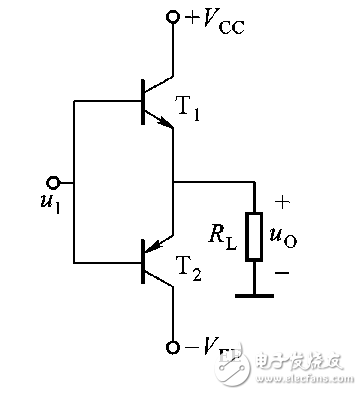 一文看懂stm32的引脚的两种用途：GPIO和AFIO,第4张