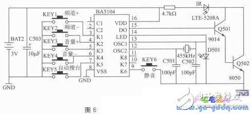 基于RDA5807P芯片的遥控收音机设计和制作,基于RDA5807P芯片的遥控收音机设计和制作,第7张