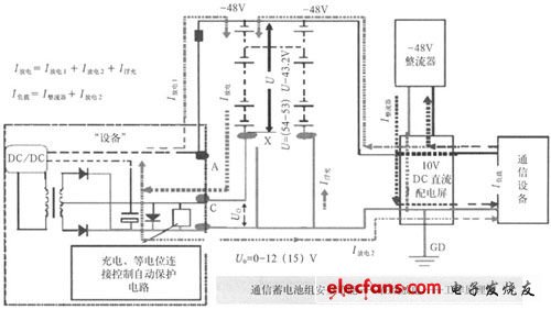 全在线蓄电池放电安全节能技术,第4张