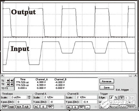 将负脉冲转换为正脉冲,图4，脉冲宽度最小为3μs。,第5张