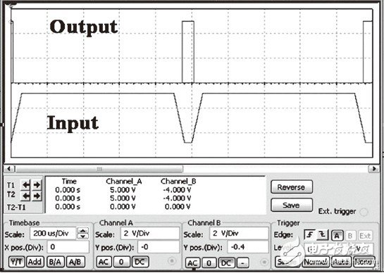 将负脉冲转换为正脉冲,图2，输出脉冲宽度近似于输入脉冲的主要负极部分,第3张