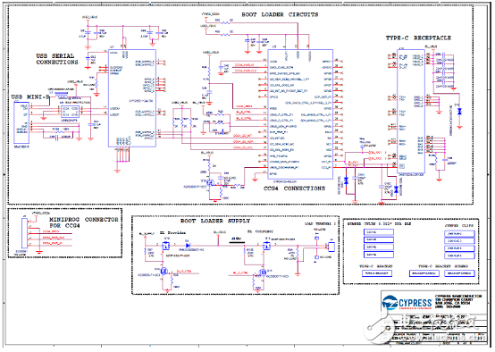 [原创] Cypress EZ－PD CCG3PAUSB Type－C端口控制方案,[原创] Cypress EZ－PD CCG3PAUSB Type－C端口控制方案,第27张