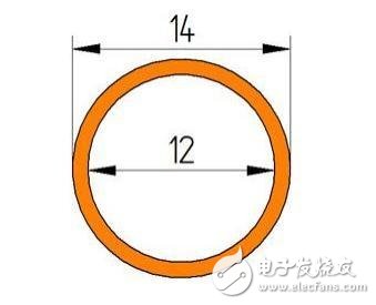 轻松了解通过PCB设计解决电源模块散热问题的玄机,第8张