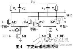 基于无线局域网标准的接收机射频前端设计,基于无线局域网标准的接收机射频前端设计,第8张