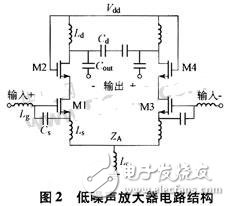 基于无线局域网标准的接收机射频前端设计,基于无线局域网标准的接收机射频前端设计,第4张