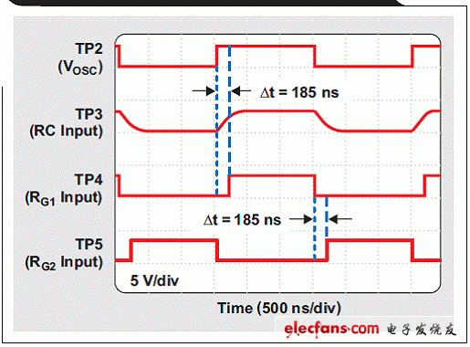 低成本隔离式3.3V到5V DCDC转换器的分立设计,第4张