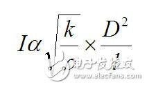 如何估计电源管理IC的连接线载流能力,51c.jpg,第4张