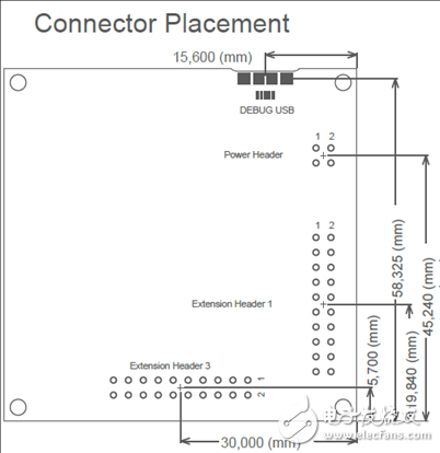 [原创] Microchip ATtiny32(16)17 8位tinyAVR MCU开发方案,[原创] Microchip ATtiny32(16)17 8位tinyAVR MCU开发方案,第14张