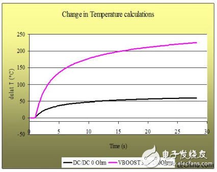 PLC系统的模拟输入输出解决方案,PLC系统的模拟输入输出解决方案,第4张