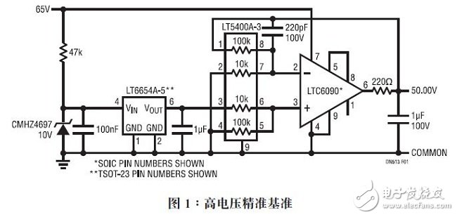 高电压CMOS放大器利用单个IC实现高阻抗检测,图1：高电压精准基准,第2张