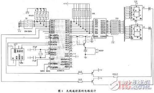 基于ARM的汽车防盗报警系统设计, 基于ARM的汽车防盗报警系统设计,第5张