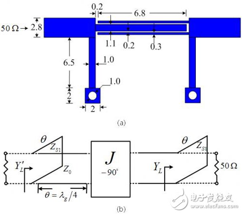 基于三线耦合结构的超宽带带通滤波器的设计,所设计超宽带滤波器(a)示意图(b)等效电路,第7张