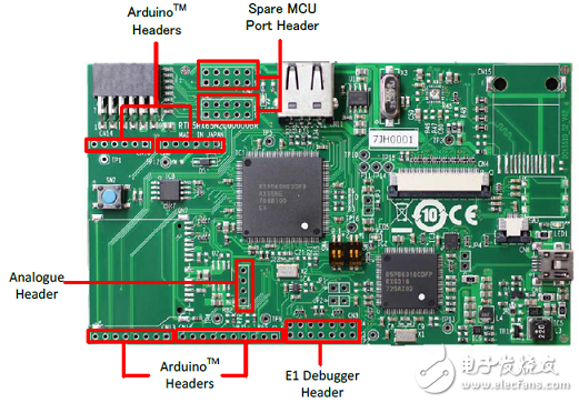 RX65N和RX651系列主要特性分析（原理图）,RX65N和RX651系列主要特性分析（原理图）,第5张