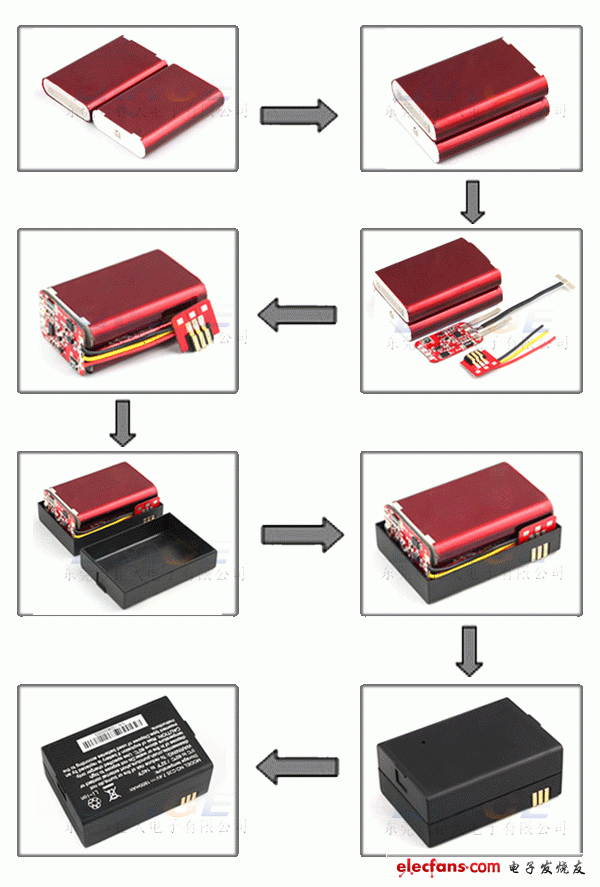 POS机智能电池设计方案,POS机智能锂电池产品实现图,第3张