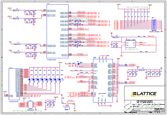 Lattice公司的DSP架构,Lattice公司的DSP架构,第11张