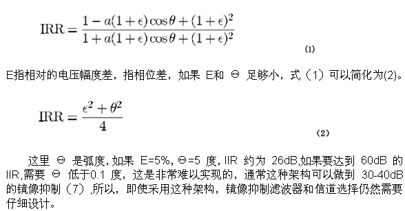 零中频接收机设计,零中频接收机设计,第3张