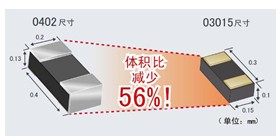 采用全新工艺方法，超越微细化界限的世界最小元器件“RASMID™系列”,采用全新工艺方法，超越微细化界限的世界最小元器件“RASMID?系列” ,第6张