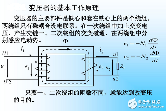 升压变压器的工作原理,升压变压器原理图,第2张