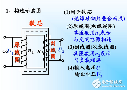 升压变压器的工作原理,升压变压器原理图,第3张