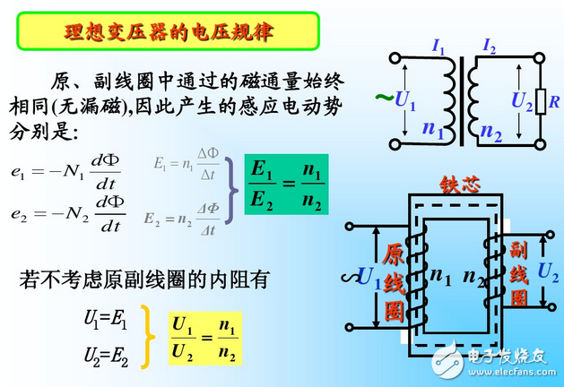 升压变压器的工作原理,升压变压器原理图,第5张