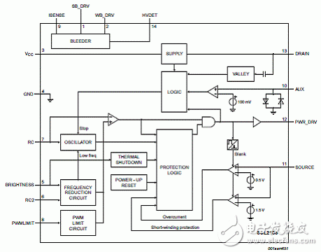 NXP SSL2103 17W调光Greenchip LED驱动方案,20120202100659563.gif,第2张