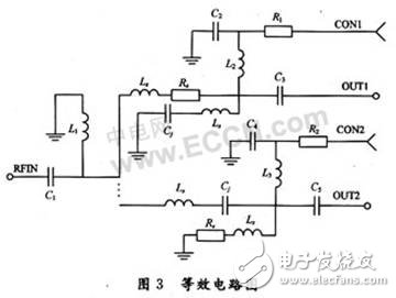 SP4T设计和仿真详解与分析,第4张