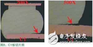 基于无铅工艺的手机芯片UV胶绑定可靠性分析,第10张