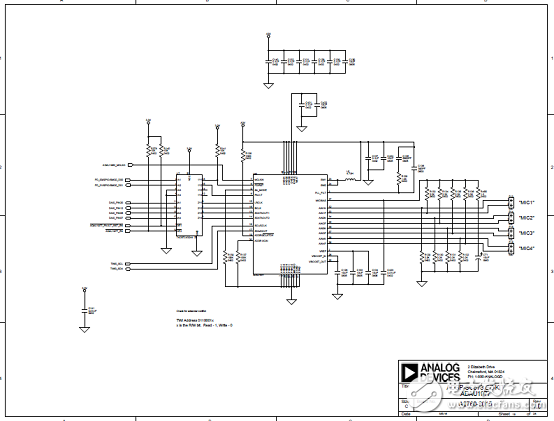 ADI ADSP-SC57x2157x系列处理器,第25张