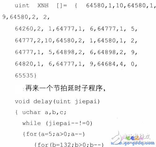 关于跳舞机器人的C语言程序设计编写,关于跳舞机器人的C语言程序设计编写,第3张