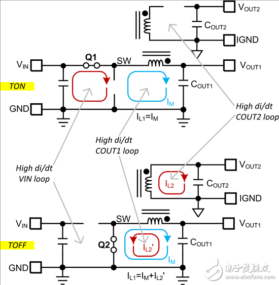 关于 Fly-Buck 转换器 PCB 布局方法,Fly-Buck 转换器 PCB 布局技巧,第3张