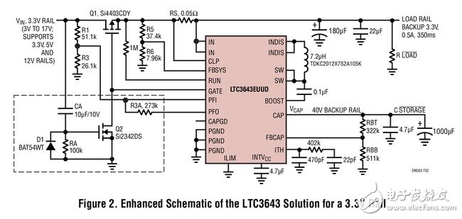 基于LTC3643的备份电源解决方案, 基于LTC3643的备份电源解决方案,第3张