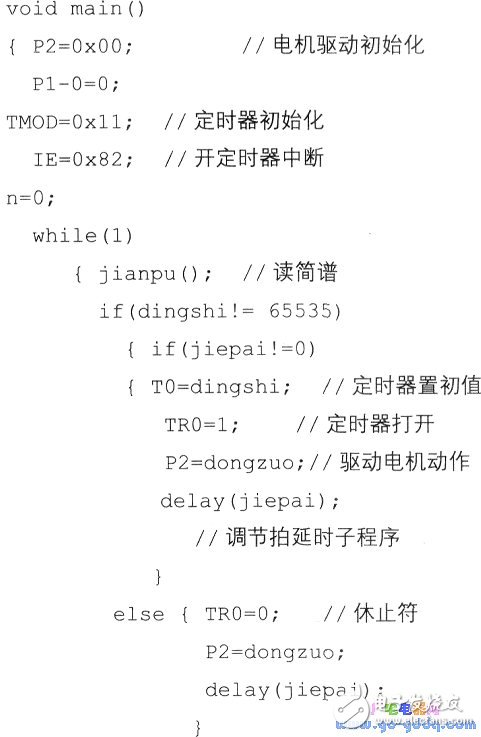 关于跳舞机器人的C语言程序设计编写,关于跳舞机器人的C语言程序设计编写,第7张