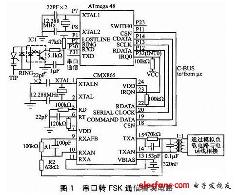 AVR单片机的串口转FSK的通信模块设计,串口转FSK通信模块电路,第2张