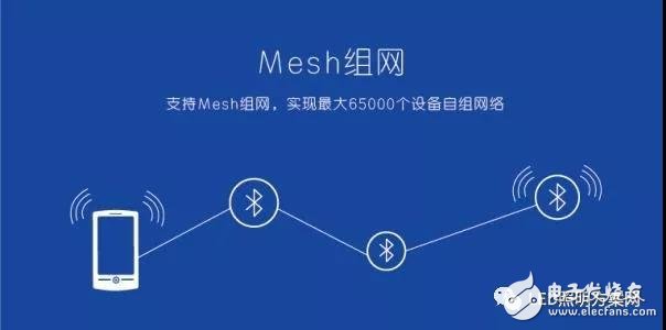 蓝牙mesh将成为智能照明平台,第3张