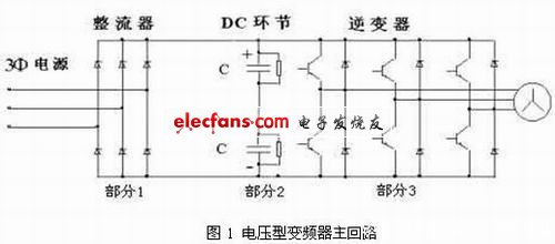 变频器电压电流典型检测方法,电压型变频器主电路拓扑结构,第2张