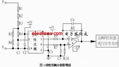变频器电压电流典型检测方法,第4张