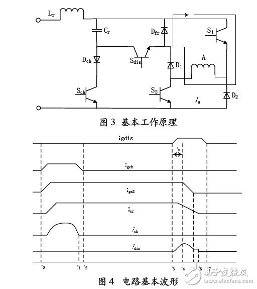 基于开关磁阻电机系统的功率变换器设计,基本工作原理及电路基本波形,第4张