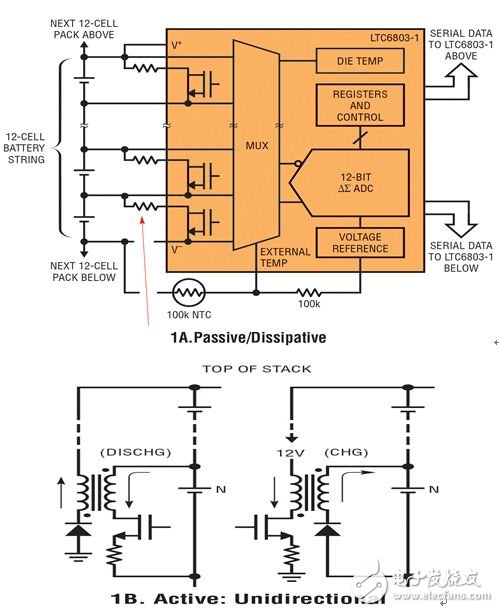 用于串联连接电池的有源平衡解决方案,无源平衡简单，而且成本低廉,第2张