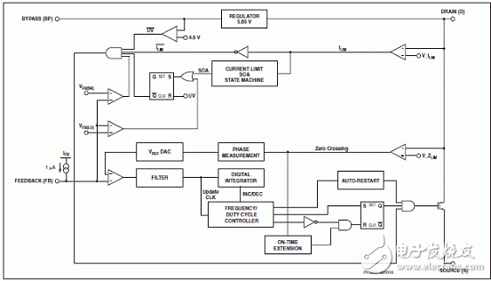 Powerint LNK457DG 7W B10 LED灯电源方案,20120412103312670.gif,第2张