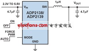 成功运用DC-DC降压调节器,图 4. ADP2138/ADP2139典型应用电路,第6张