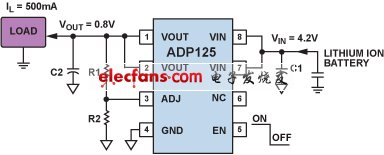 成功运用DC-DC降压调节器,降压转换器关键规格和定义,第9张