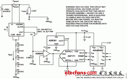 ADI实验室电路:共模直流电压电路监控系统,图1,第2张