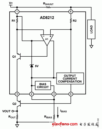 ADI实验室电路:共模直流电压电路监控系统,图2,第3张