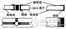 微波电路的微波性能影响的要素研究分析,第3张