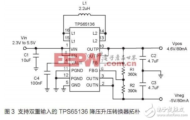 OLED显示器技术及功能：电源供应是否会影响显示器画质,3.jpg,第3张