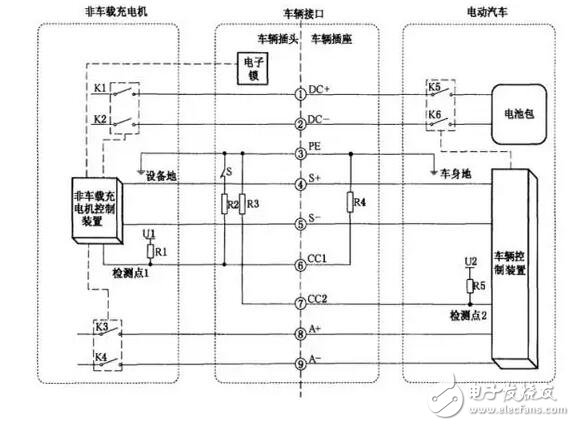 直流充电桩的工作原理状态,第3张