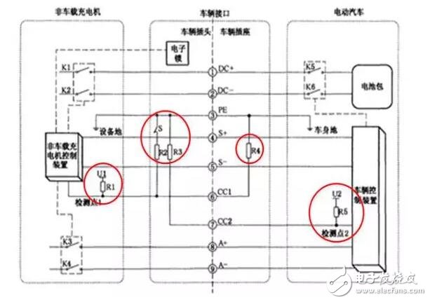 直流充电桩的工作原理状态,第4张