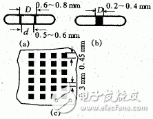 微波电路的微波性能影响的要素研究分析,第2张